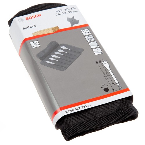 Bosch professional self - bosch,